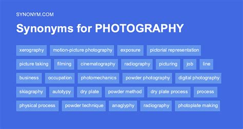discography synonym|different words for photography.